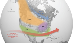 UNDERSTAND! El Niño and La Niña